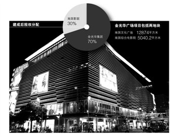 傳深圳金光華廣場涉要案遭沒收 市值50億