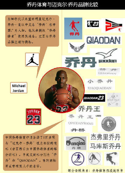 資料圖片 資料圖片