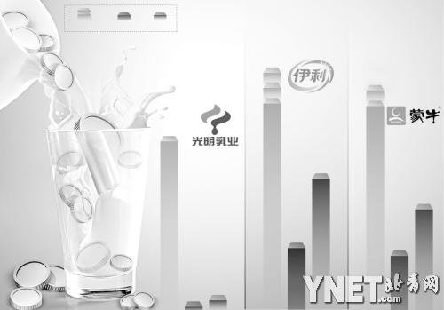 A股上市公司一年豪擲580億做廣告 誰最舍得?上汽!