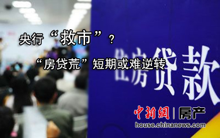 房貸,央行 房貸,央行