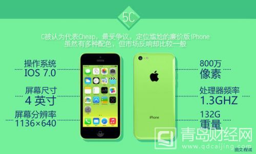 历代iPhone回顾 初代竟不支持安装程序