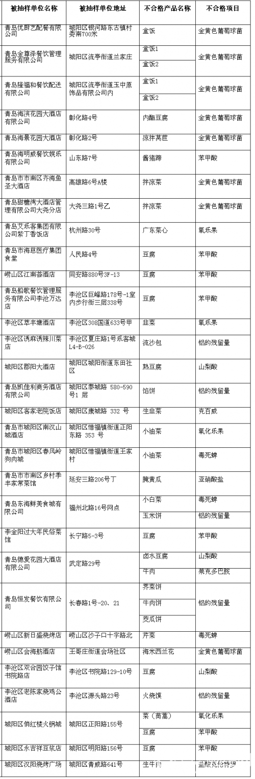 火狐截圖_2014-09-11T01-57-26.920Z