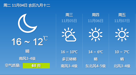 QQ截圖20141104072912