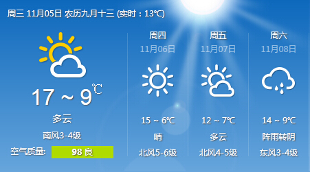 QQ截圖20141105073636