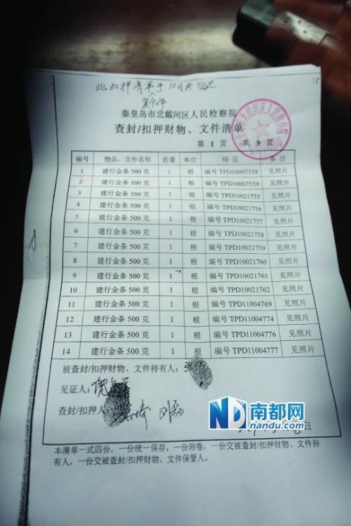 河北家中搜出億元貪官母親：錢和黃金是我的