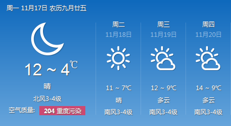 天氣
