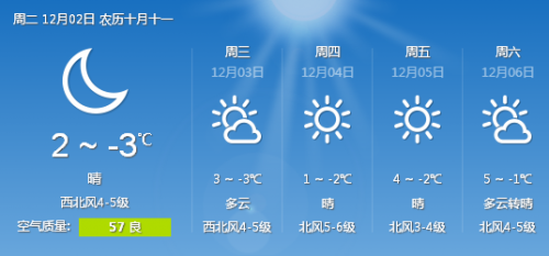 QQ截图2014