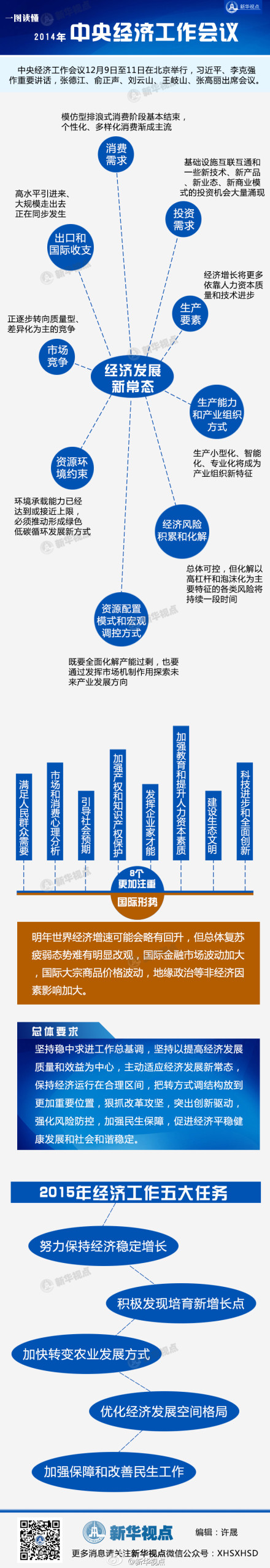 W020141211681686594014