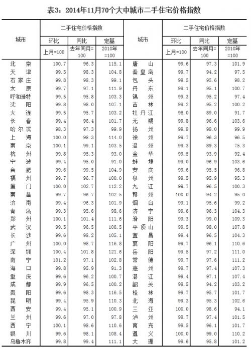 QQ截圖20141218100150
