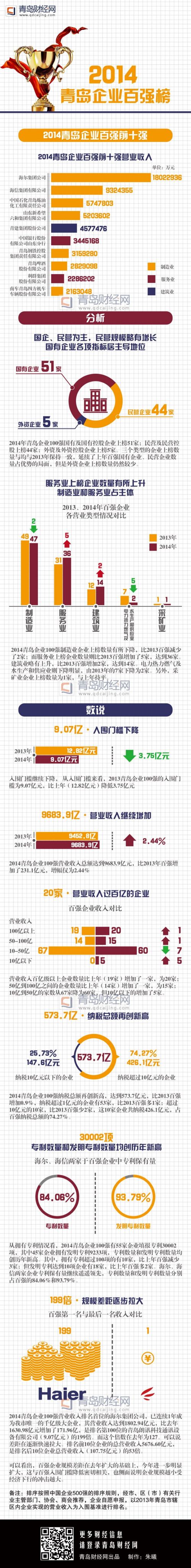 QQ圖片20141228150317