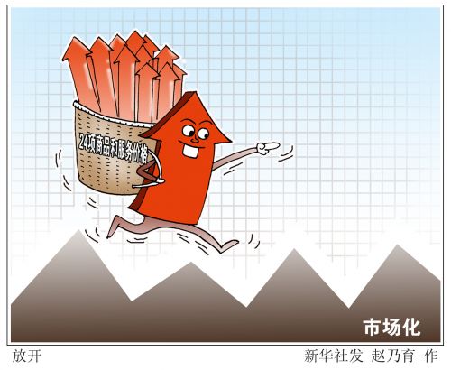 News620150104P00309CYU