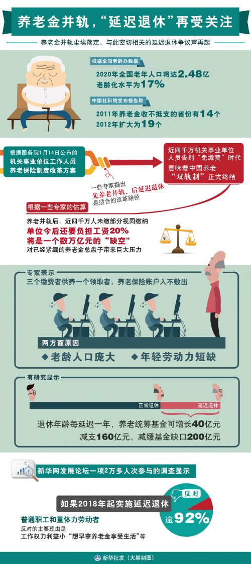 新華社發 大巢制圖