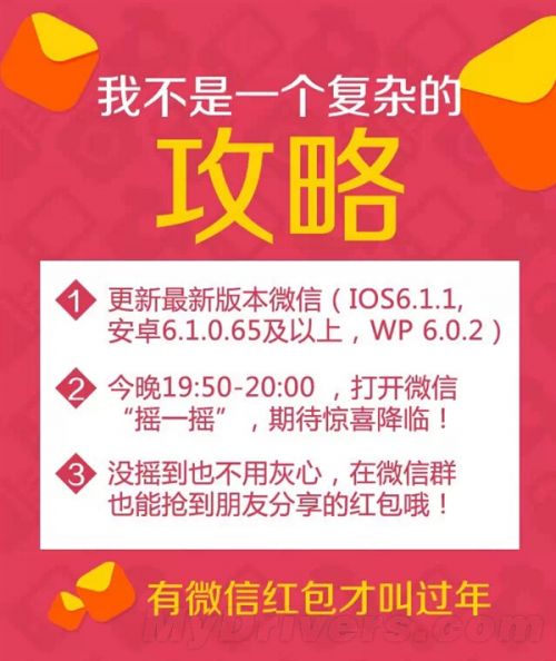 大驚喜！今晚也有微信紅包 注意時間