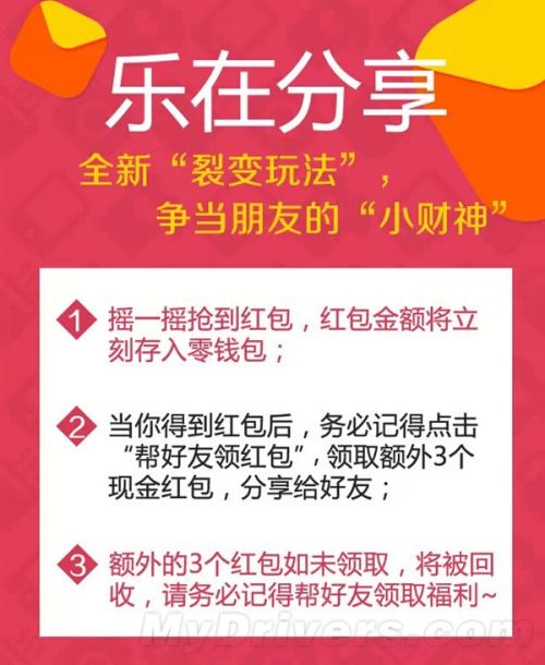 大驚喜！今晚也有微信紅包 注意時間