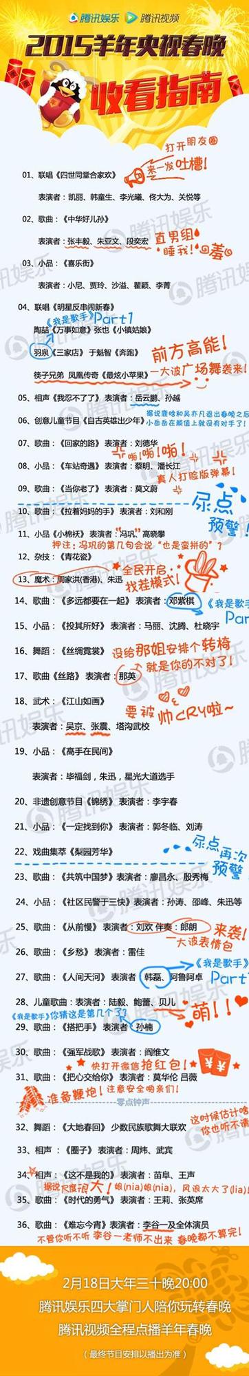 央視發布春晚最終版節目單 微信搖一搖可互動