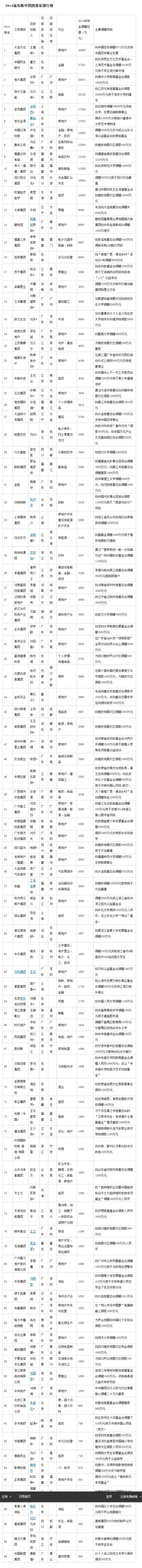 火狐截圖_2015-03-27T00-34-46.486Z