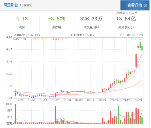 QQ截圖20150414082629