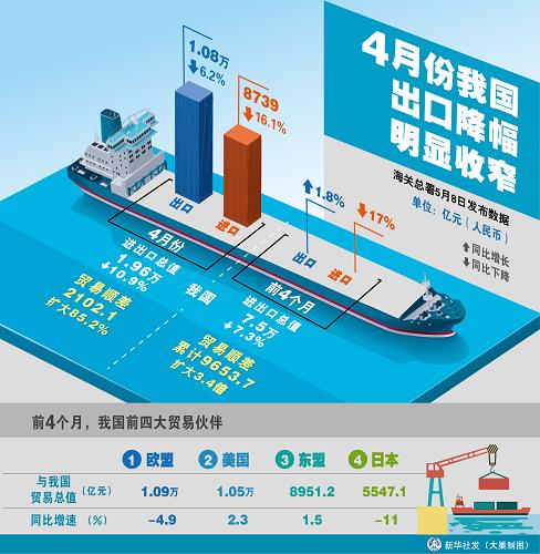 XxjpieC000697_20150508_TPGFN1A001_M