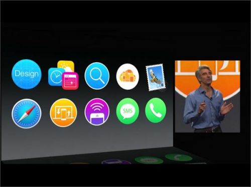 蘋果公布HomeKit Siri指令 智能家居發(fā)展分析