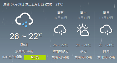 QQ截圖20150709073024