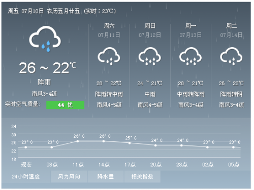 QQ截圖20150710073638
