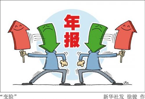 房企,分化,嚴重 房企,分化,嚴重