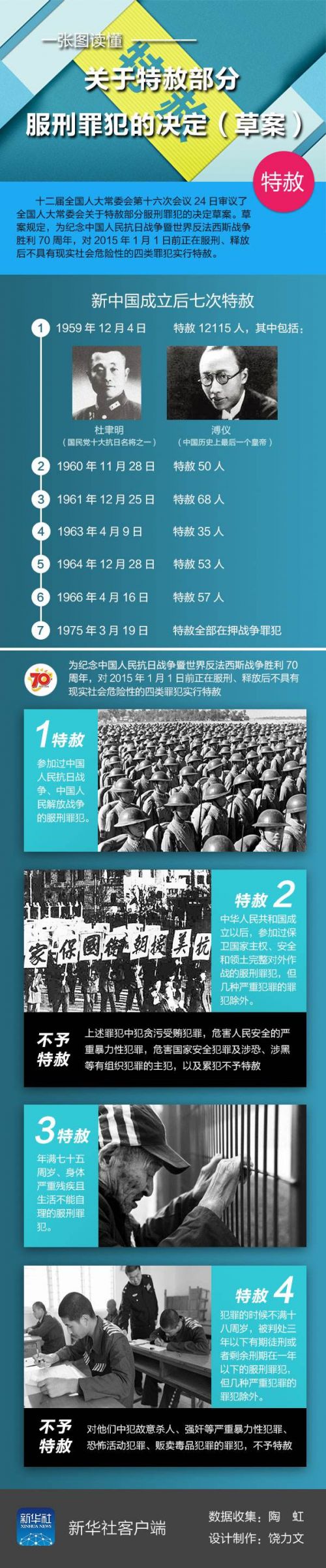 20150826092518_1477.jpg@640w_1l_1c_0i_80q_1x_1e