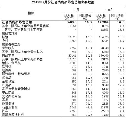 QQ截圖20150913160210
