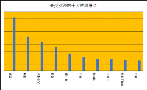 圖片3