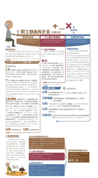 京華時報制圖何將