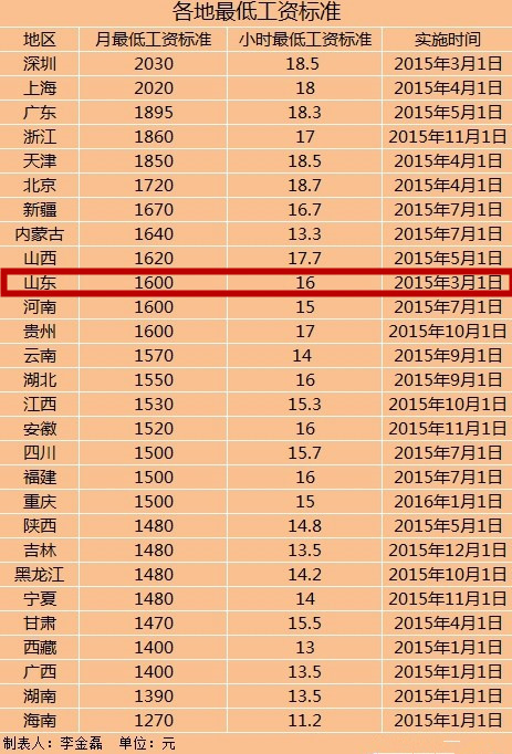 1c872cd11c8a17d45af320