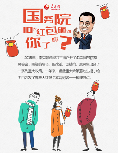 2015年,李克強總理共主持召開了41次國務院常務會議,圍繞穩增長、促改革、調結構、惠民生出臺了一系列重大政策。一年來,哪些重大政策落地生根,給老百姓發了哪些大紅包?本網記者一一梳理盤點。掃描二維碼,進入手機版: