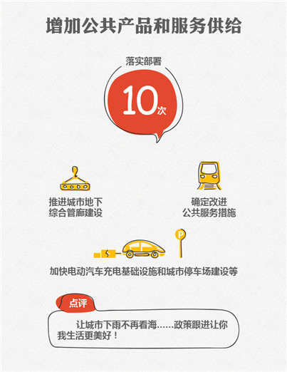 7、增加公共產品和服務供給