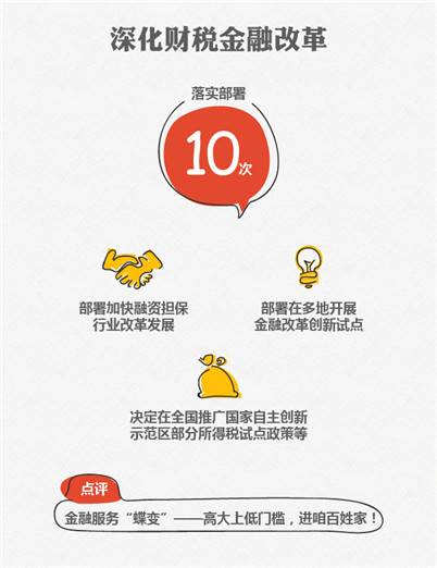 4、深化財稅金融改革