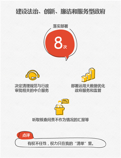 9、建設法治、創新、廉潔和服務型政府