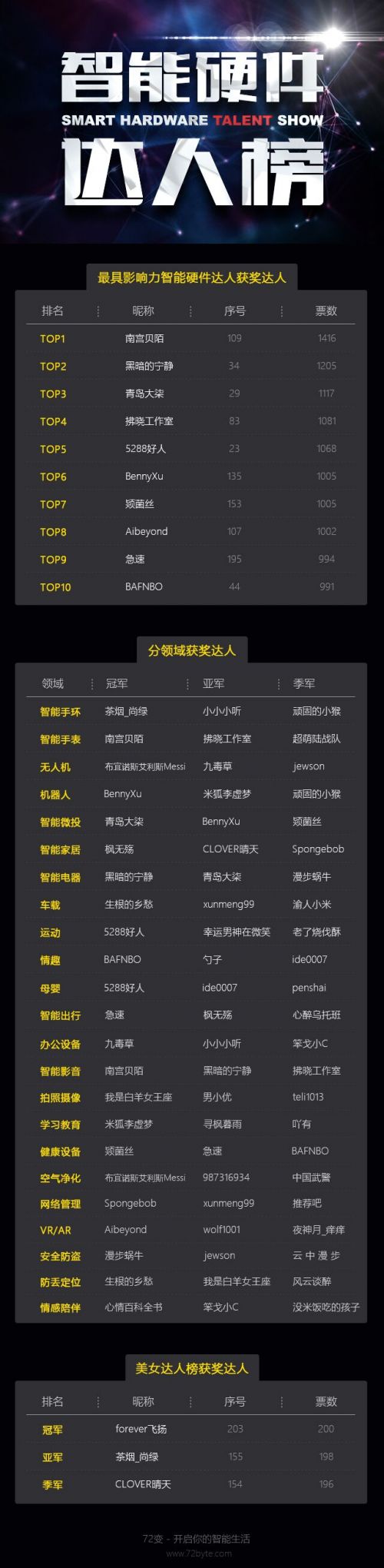 QQ圖片20160104111617