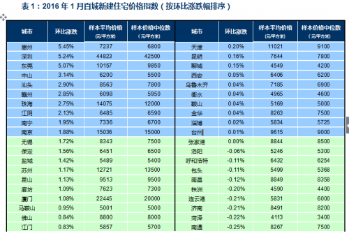 QQ圖片20160201114354