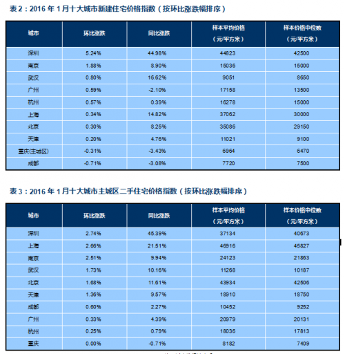 QQ圖片20160201114744