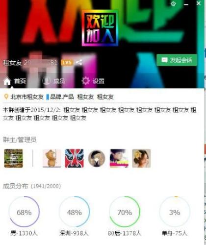 春節(jié)催婚現(xiàn)租女友市場：價位論長相最低每天500