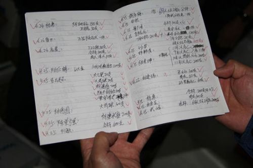 現場查獲的往來記錄。