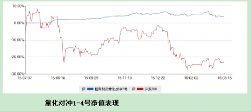 QQ图片20160330145752