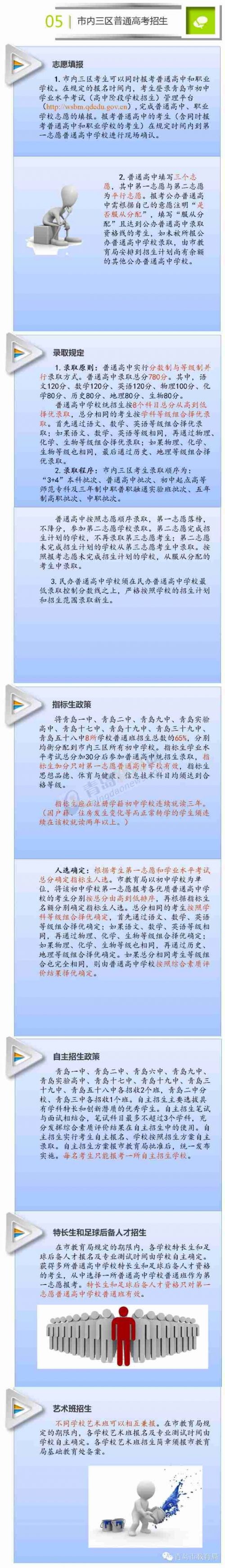 首发：2016年青岛市招生工作政策解读