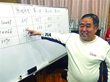实验初中37中电脑派位 3592人报名录取912人
