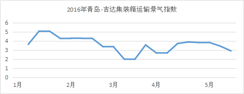 圖片5