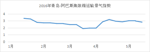 圖片4