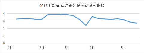 圖片2