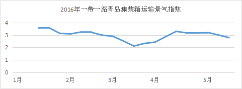 圖片1