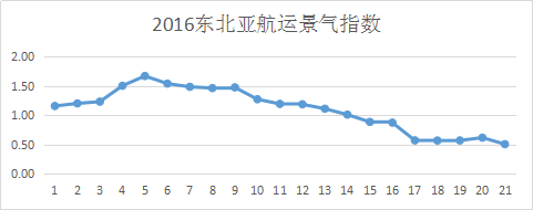 圖片1