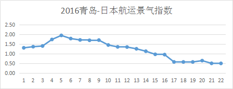 圖片6