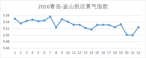 圖片5